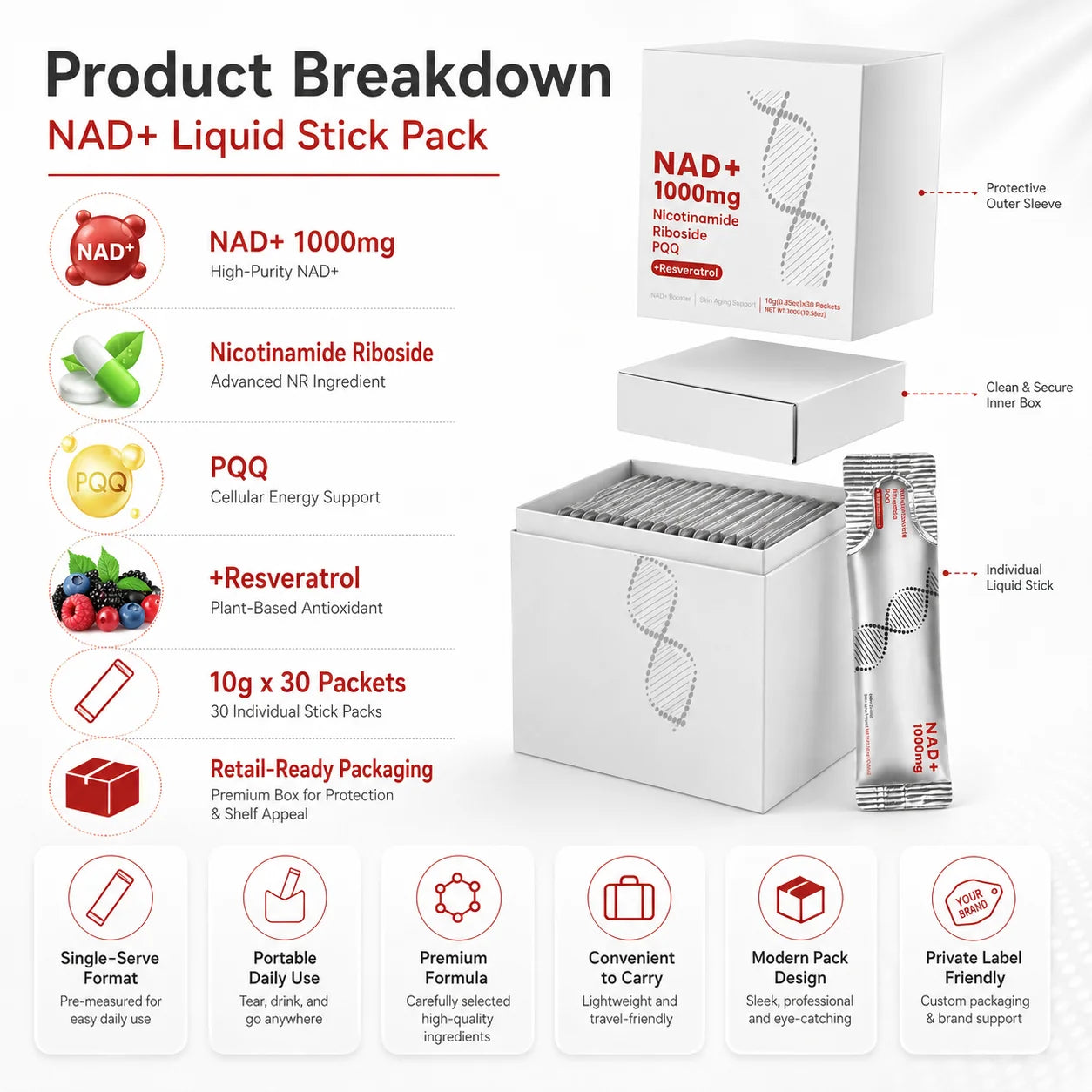 Top Selling US Stock NAD+ Oral Liquid 1 Bottle Order After-sales Service Dropshipping Ready